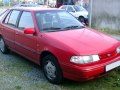 1989 Hyundai Pony/excel Hatchback (X-2) - Ficha técnica, Consumo, Medidas