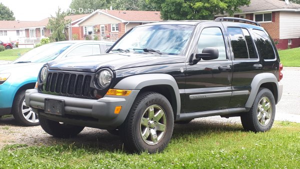 2005 Jeep Liberty I (facelift 2004) - Фото 1