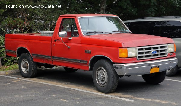 1987 Ford F-Series F-250 VIII Regular Cab - Снимка 1