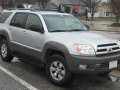 2003 Toyota 4Runner IV - Ficha técnica, Consumo, Medidas